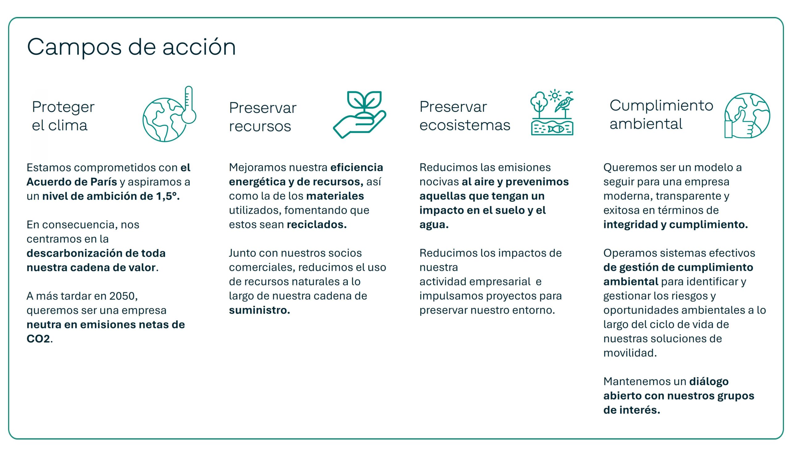 Campos de accion sostenibilidad VGED scaled